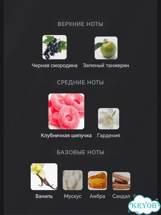 Арабские духи женские Lattafa Yara Candy фото 3