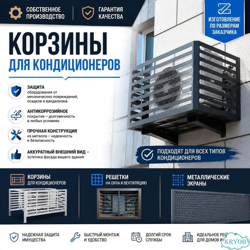 Корзина для блока кондиционера на фасад фото 1