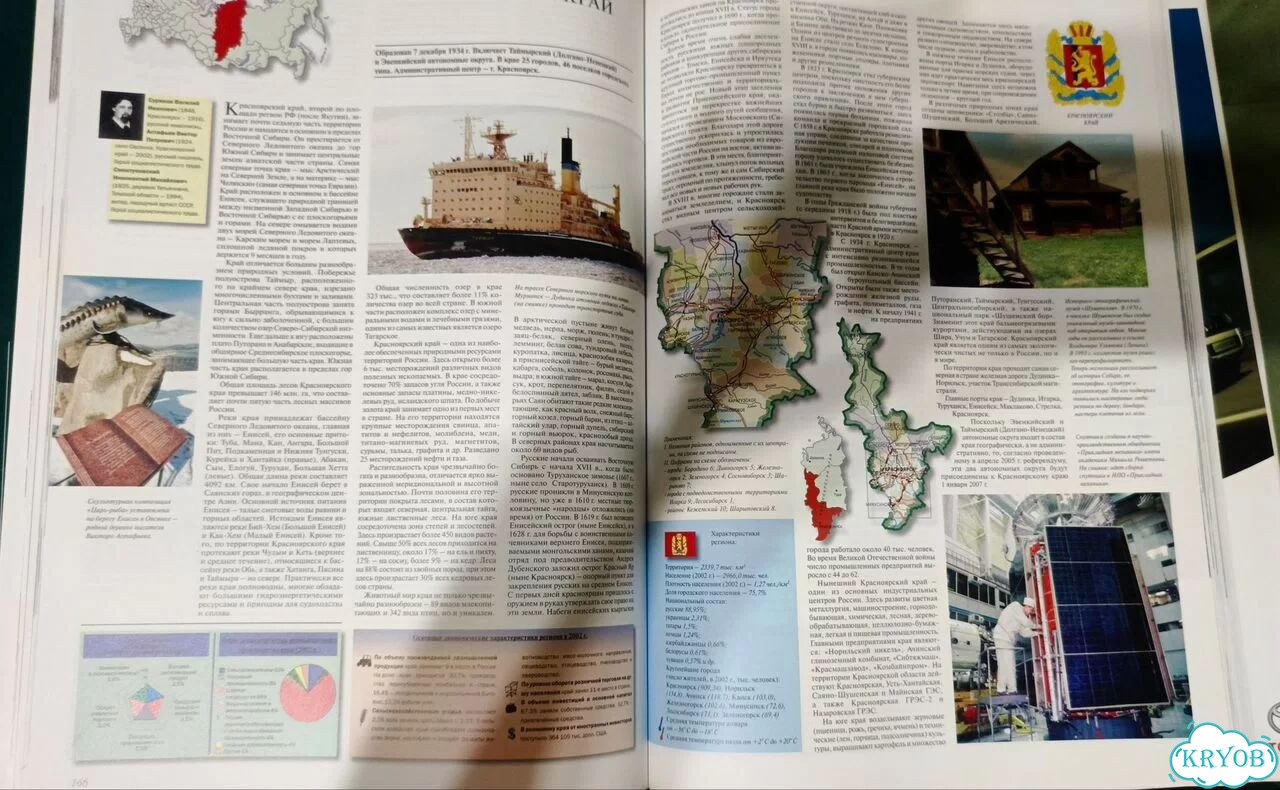 Детские книги СССР фото 5