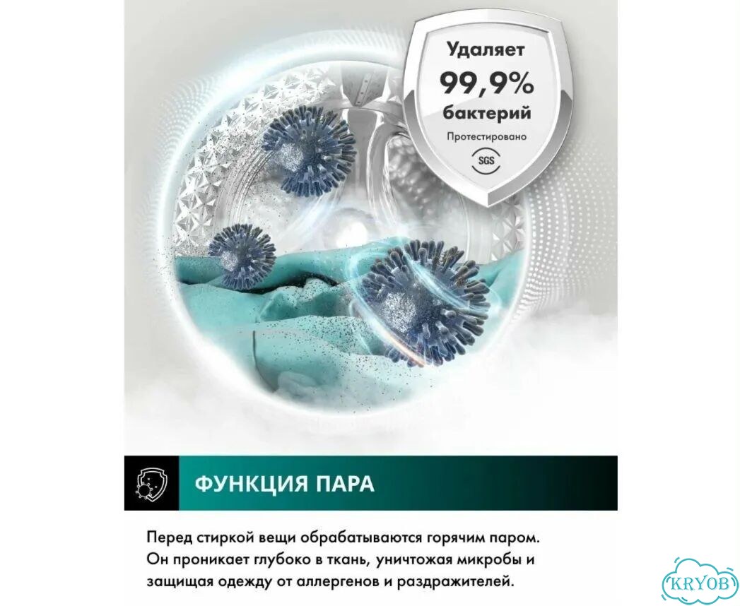 Стиральная машина Hisense WF1I7022BWJ/C фото 4