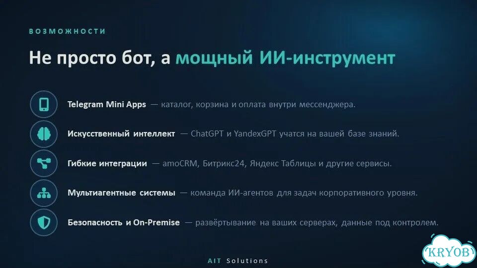 Чатботы, Mini Apps, ии ассистенты, экосистемы боты фото 4