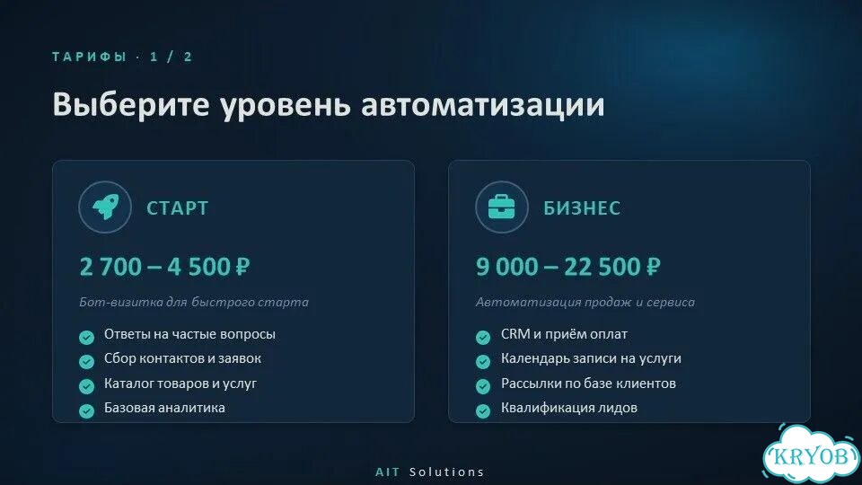 Чатботы, Mini Apps, ии ассистенты, экосистемы боты фото 5