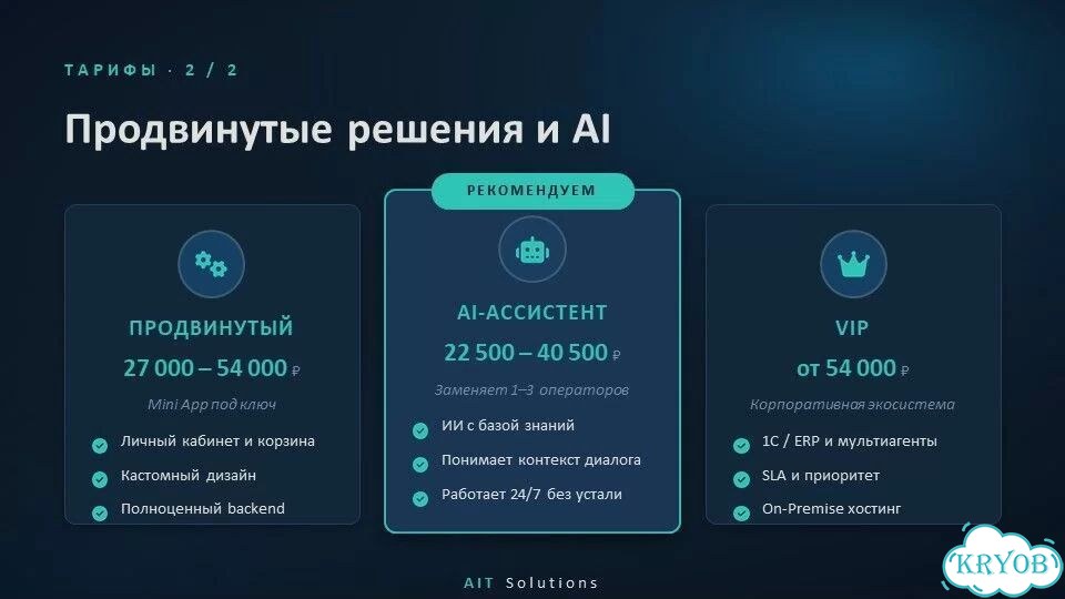 Чатботы, Mini Apps, ии ассистенты, экосистемы боты фото 6