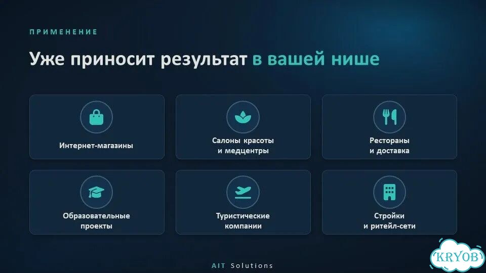 Чатботы, Mini Apps, ии ассистенты, экосистемы боты фото 7