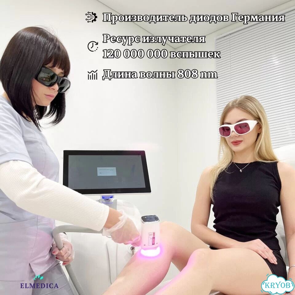 Аппарат для лазерной эпиляции Эvo—Про2400gz 2025 рассрочка фото 6