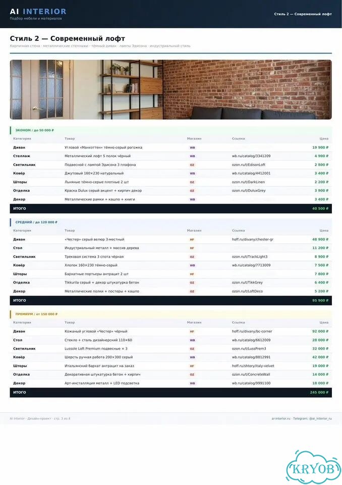 AI-дизайн интерьера + подбор мебели и материалов фото 8