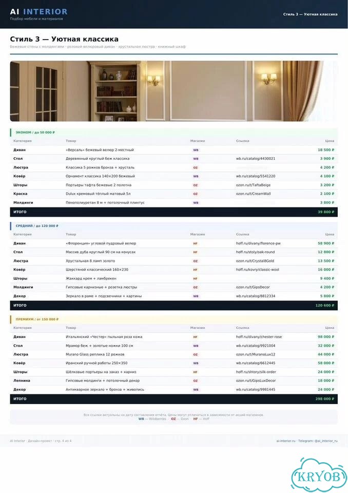 AI-дизайн интерьера + подбор мебели и материалов фото 9