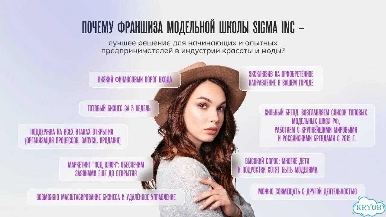 Франшиза модельной школы Sigma inc фото 4