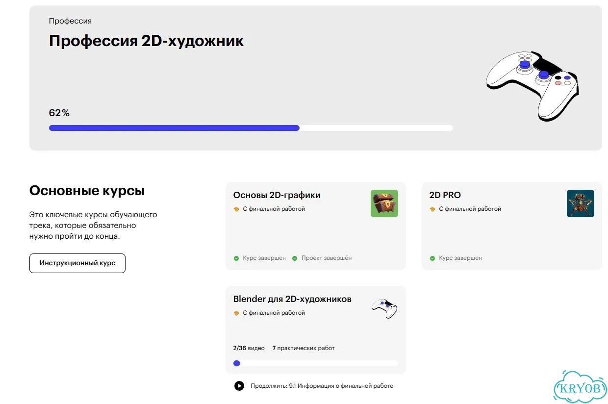 Аккаунт Skillbox Профессия 2D художник фото 6