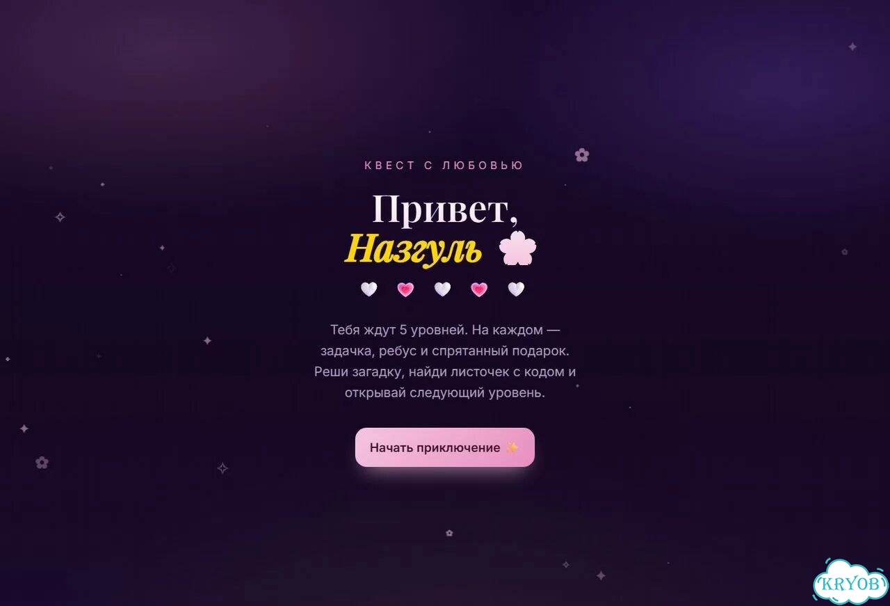 Квест-подарок на день рождения фото 2