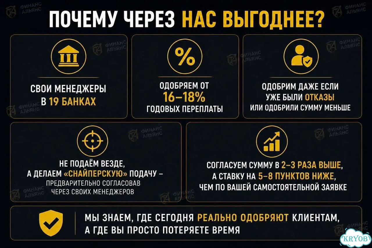 Помощь в получении кредита фото 5