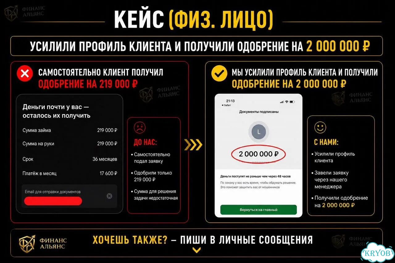 Помощь в получении кредита фото 7