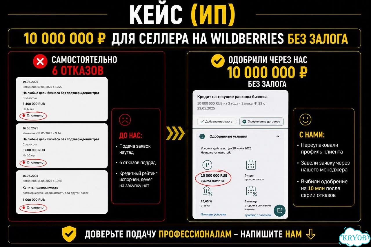 Помощь в получении кредита фото 8