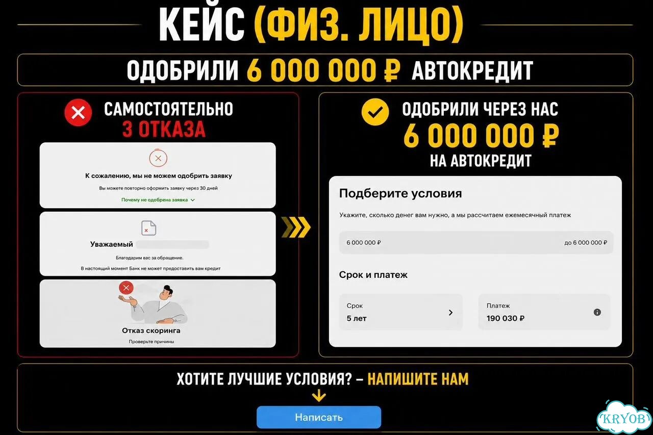 Помощь в получении кредита фото 9