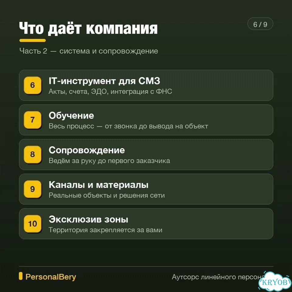 Типографиям не хватает рабочих. Ищу партнёра фото 8