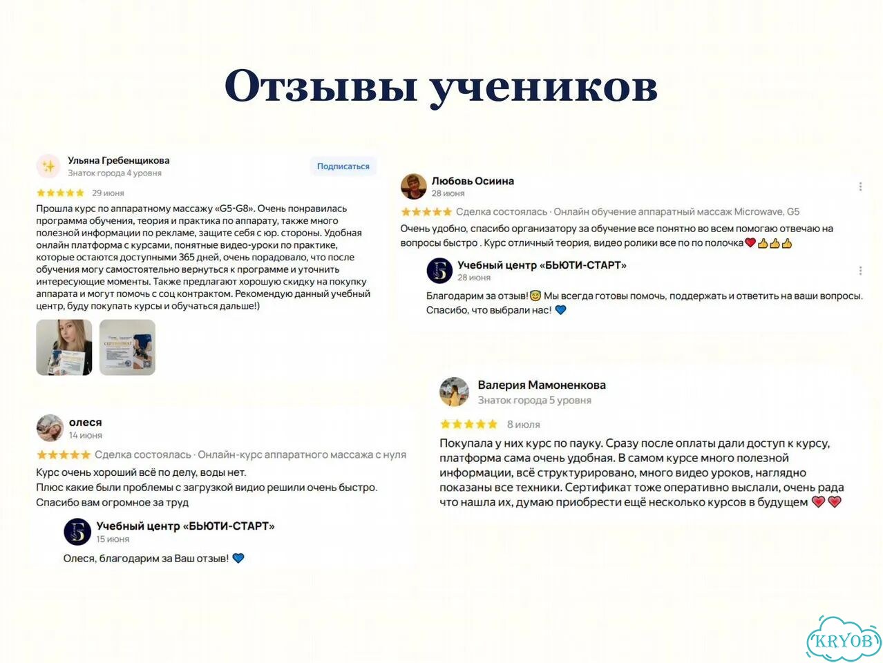 Онлайн обучение на аппарате паук, indiba, WL-12 фото 8
