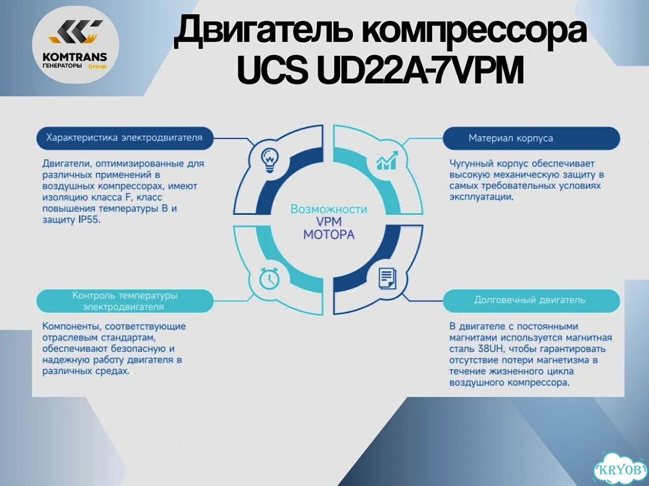 Компрессор винтовой UCS UD22A-7VPM (Hitachi) фото 4
