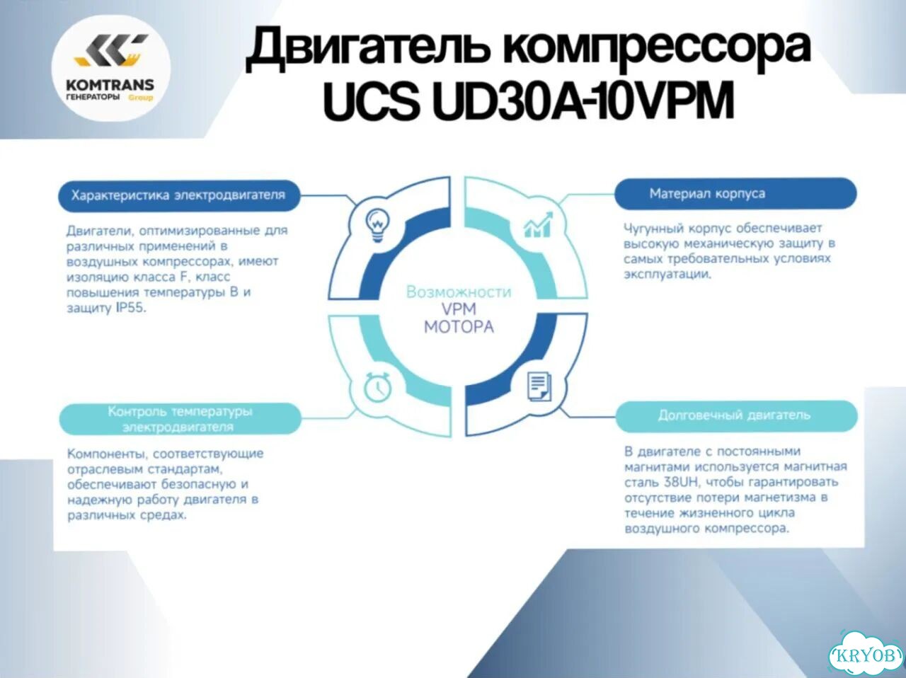 Компрессор винтовой UCS UD30A-10VPM (Hitachi) фото 4