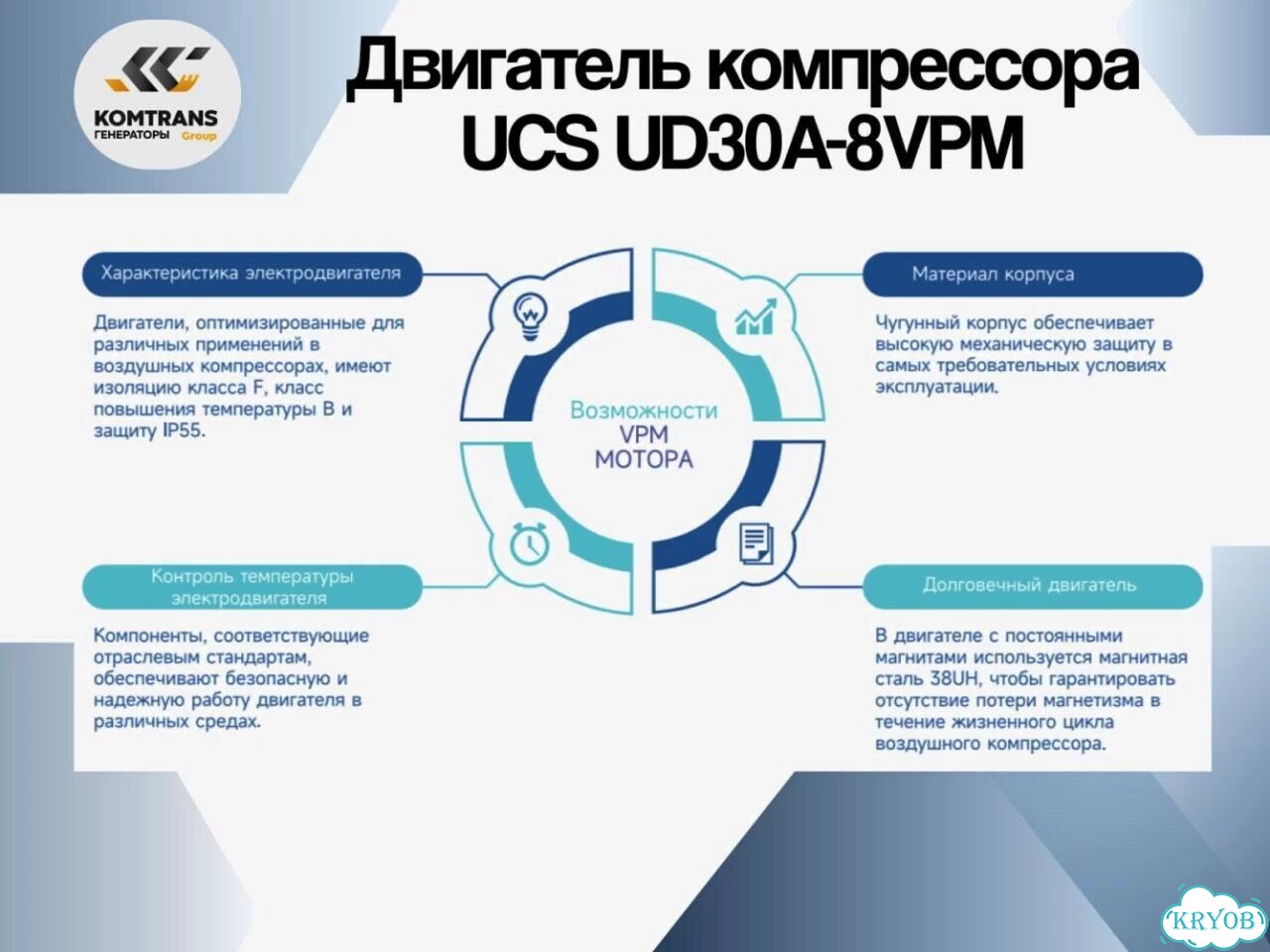 Компрессор винтовой UCS UD30A-8VPM (Hitachi) фото 4