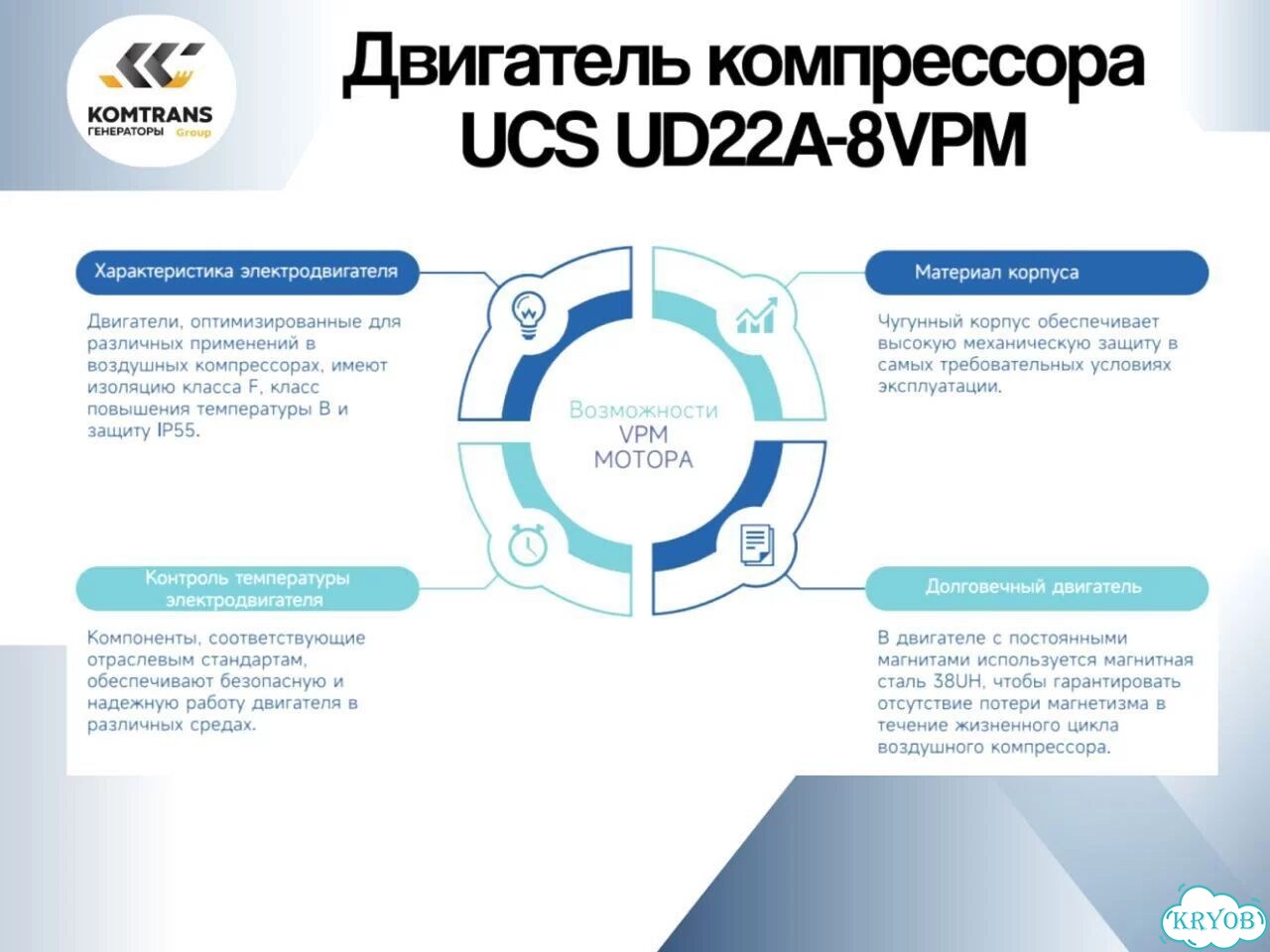 Компрессор винтовой UCS UD22A-8VPM (Hitachi) фото 4