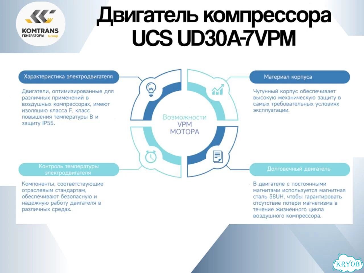 Компрессор винтовой UCS UD30A-7VPM (Hitachi) фото 4