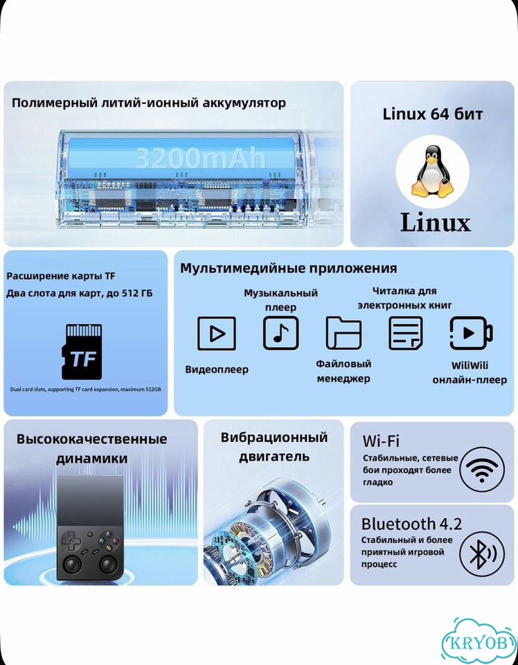Ретро игровая консоль RG35XXPro фото 3