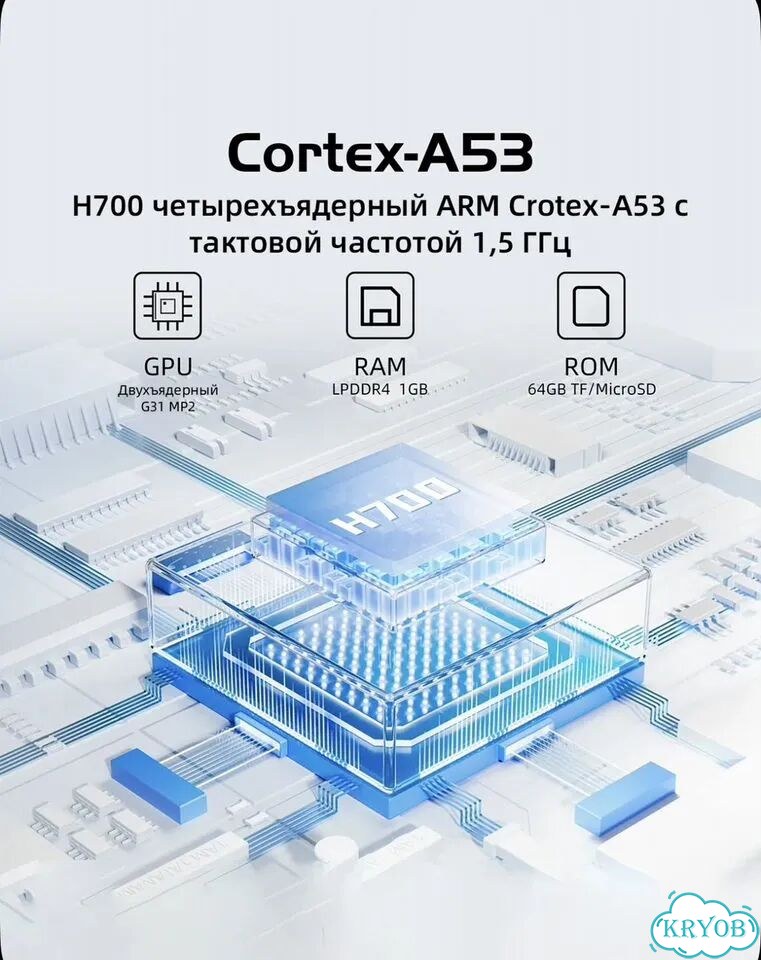 Ретро игровая консоль RG35XXPro фото 4