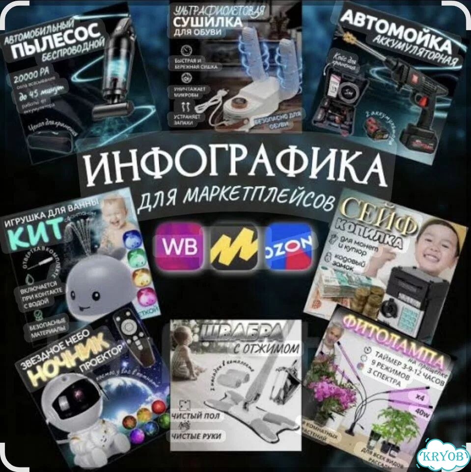 Создание карточек для маркетплейс фото 2