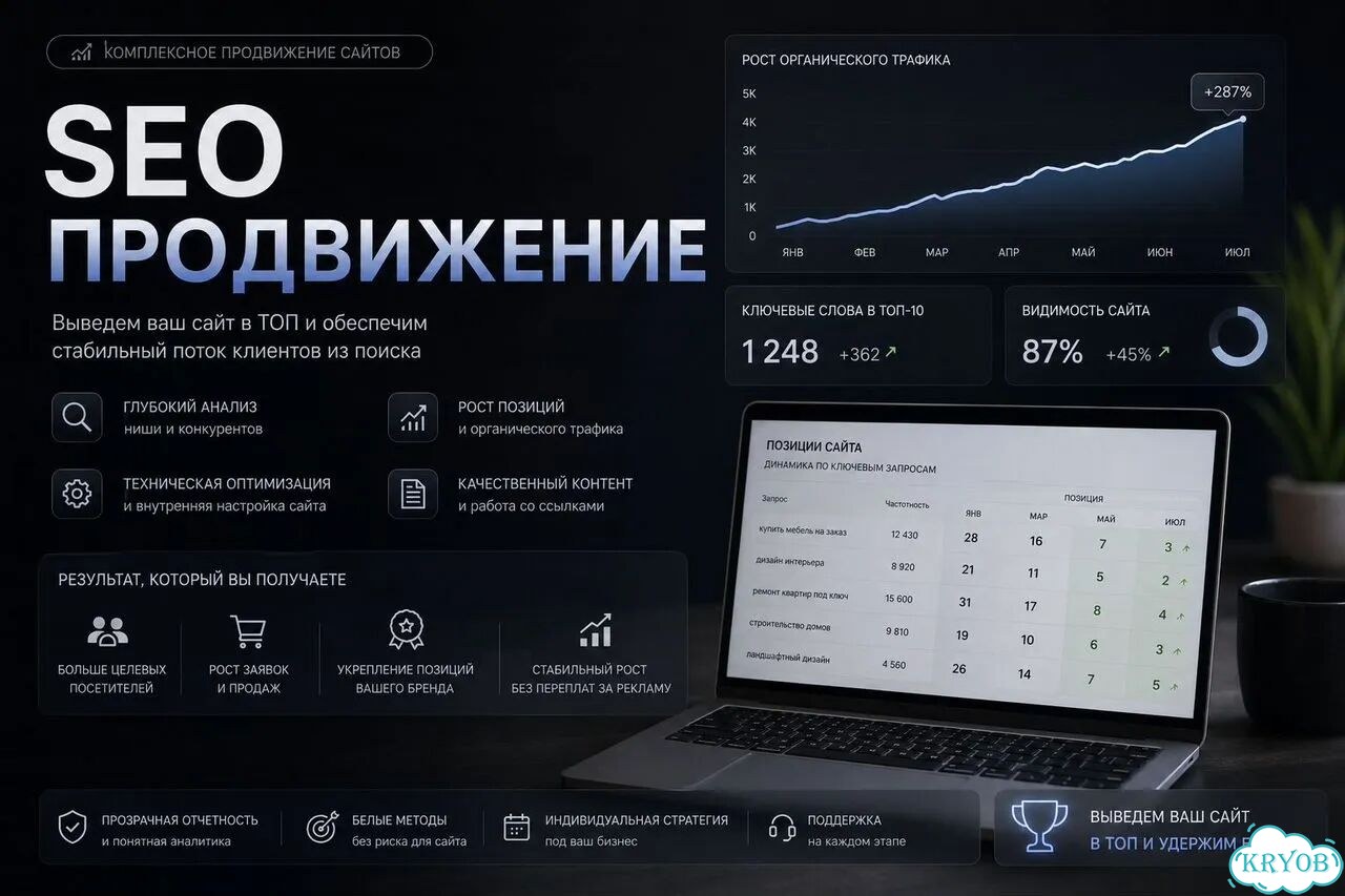 Сайт + SEO + Реклама под ключ фото 2