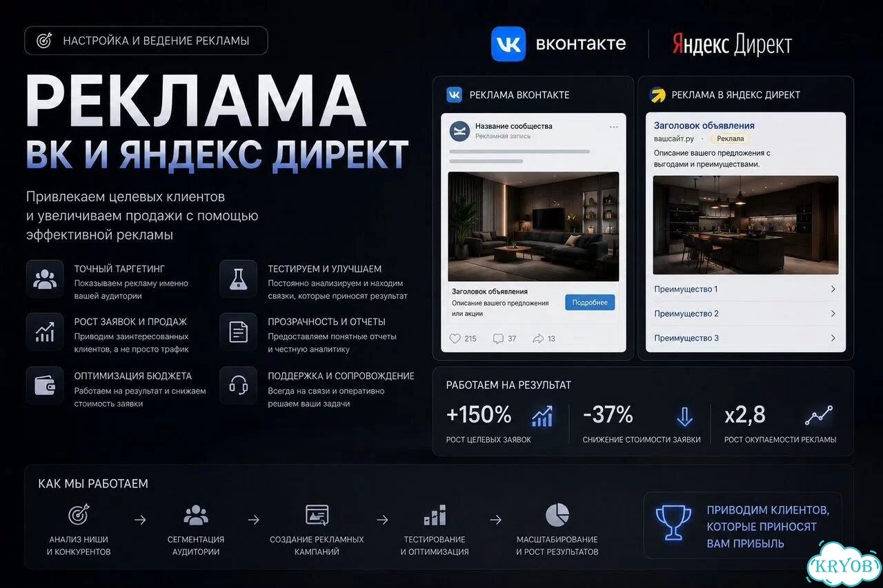 Сайт + SEO + Реклама под ключ фото 3