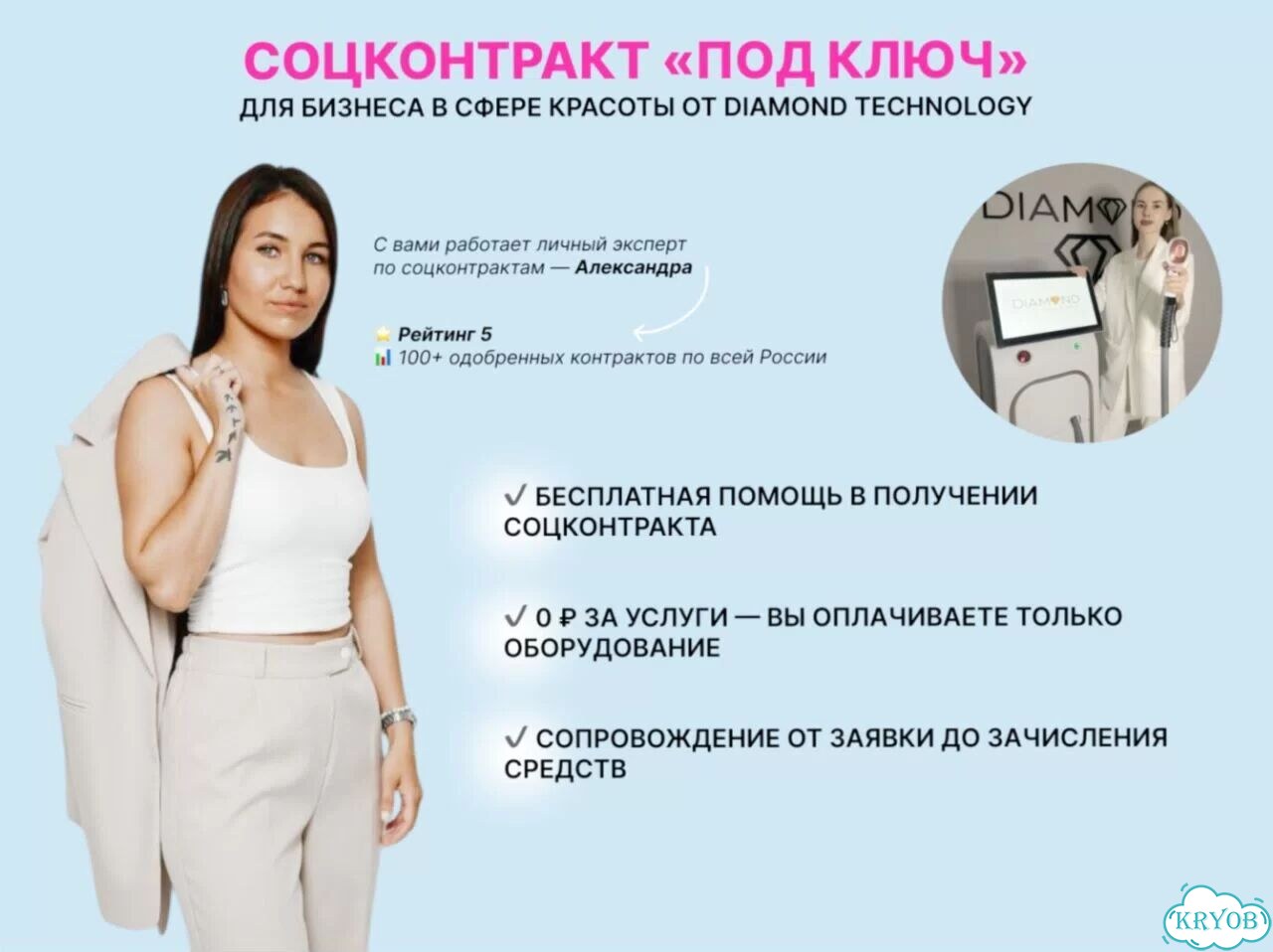 Зуботехнический фрезер MEK W5 фото 3