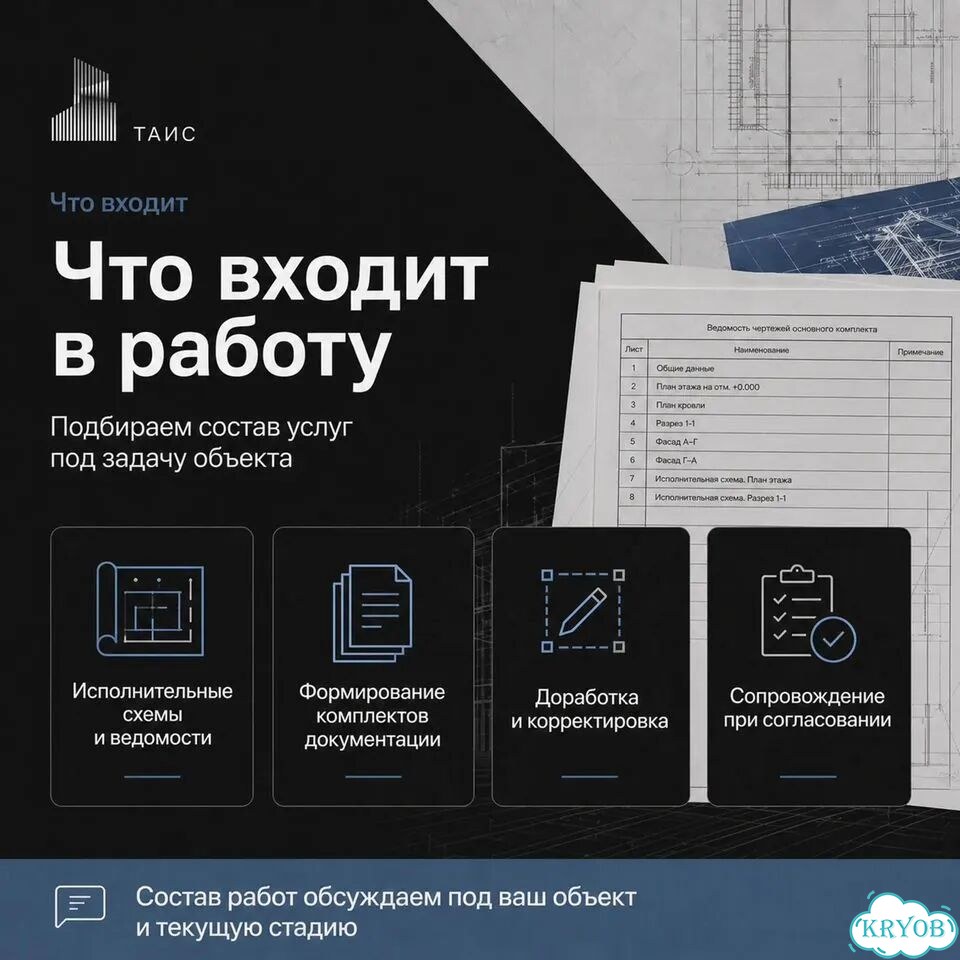 Исполнительная документация; Инженер пто; Услуги пто; Разработка ид; Исполнительные схемы; фото 4