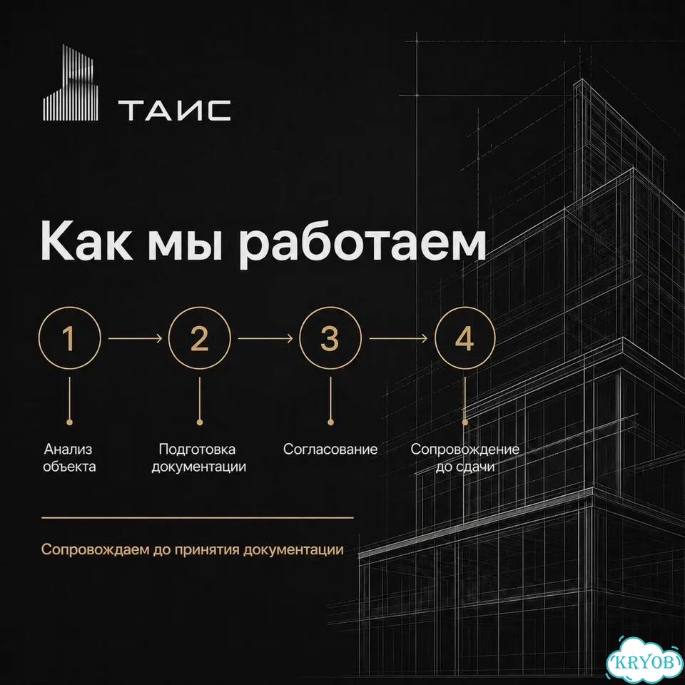 Исполнительная документация; Инженер пто; Услуги пто; Разработка ид; Исполнительные схемы; фото 6