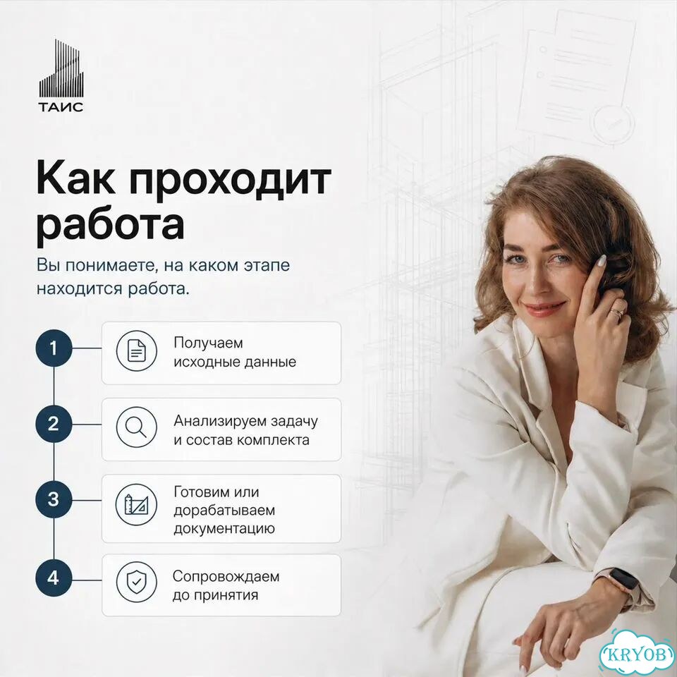 Пос; Проект организации строительства; ТК; Разработка ППР; Проект производства работ; ППР; фото 6
