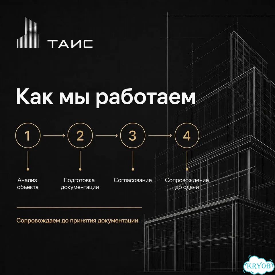 Проект производства работ; ТК; пос; Разработка ППР; ППР; Проект организации строительства; фото 6