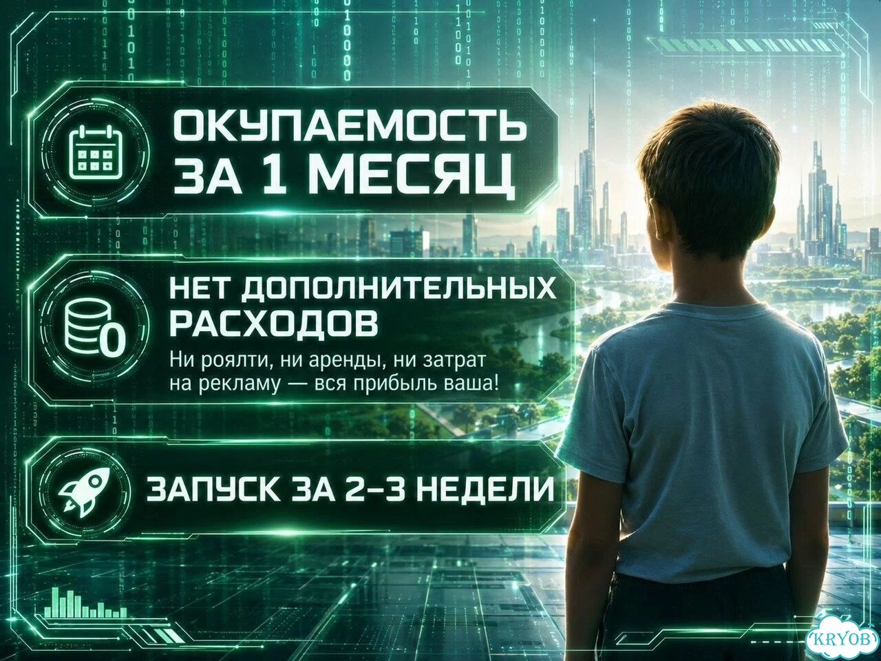 Готовый бизнес: интерактивные уроки для детей фото 1