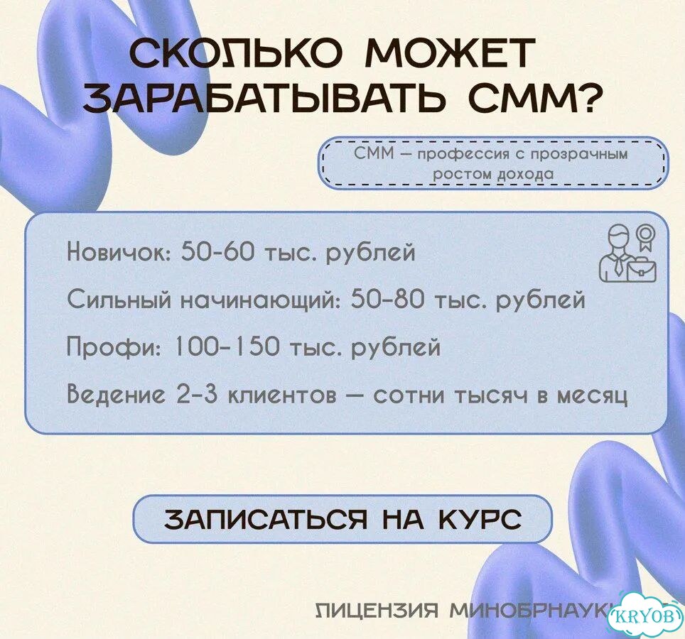 SMM-менеджер: Обучение с доведением до результата фото 2