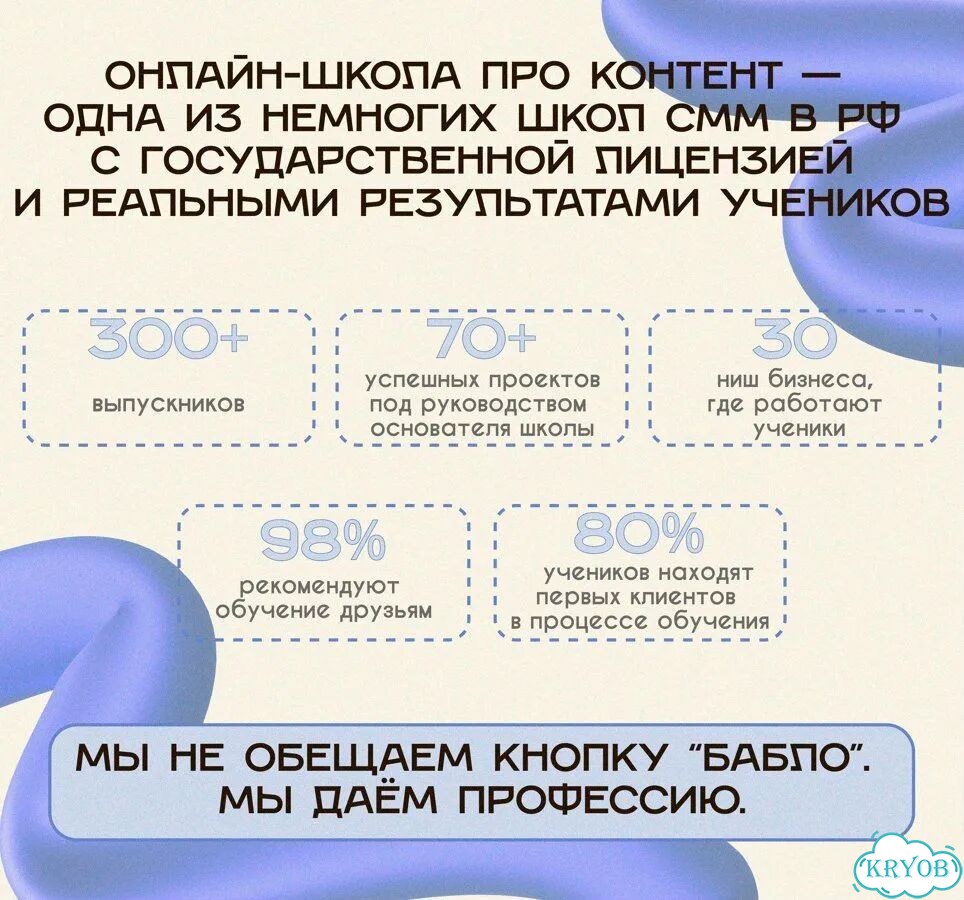 SMM-менеджер: Обучение с доведением до результата фото 3
