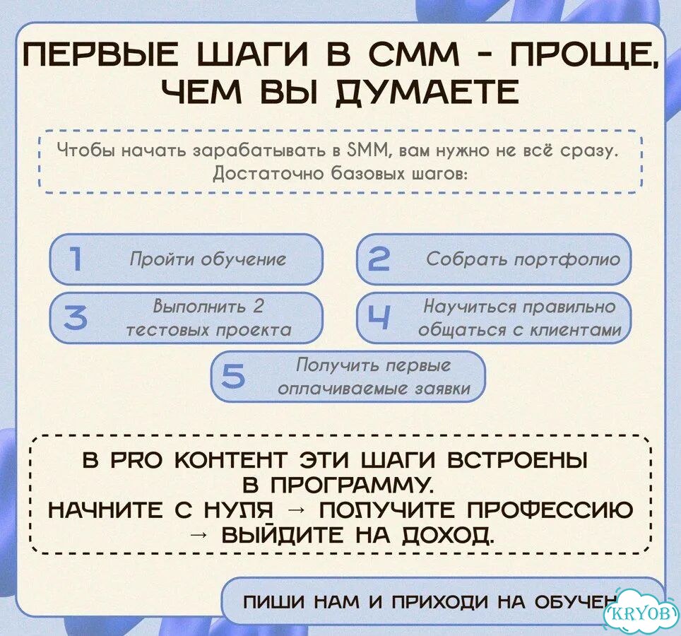 SMM-менеджер: Обучение с доведением до результата фото 5