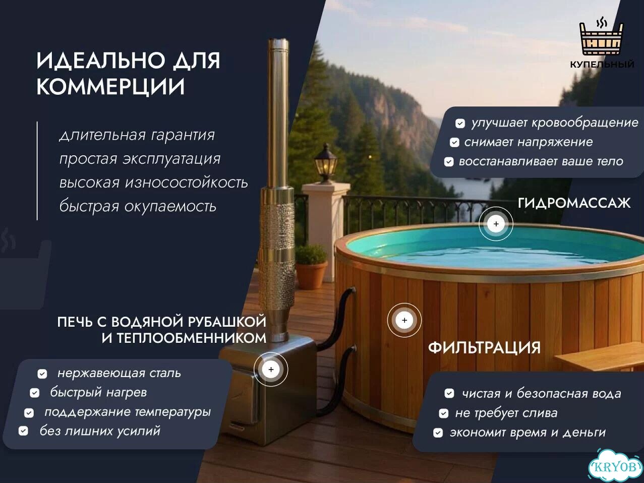 Твердотопливный котел длительного горения бу фото 2