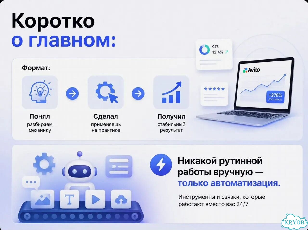 Авитолог обучение / онлайн курс фото 4