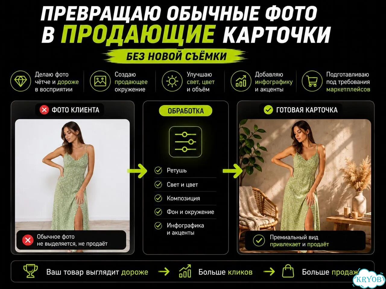 Инфографика WB и Ozon без пересъёмки фото 3