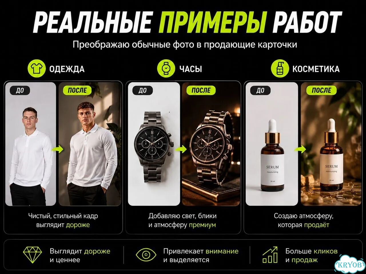 Инфографика WB и Ozon без пересъёмки фото 4