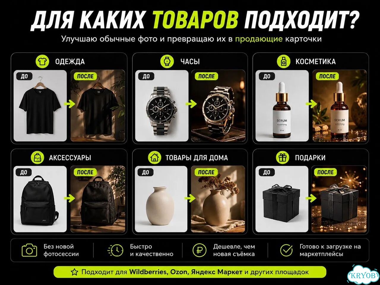 Инфографика WB и Ozon без пересъёмки фото 5