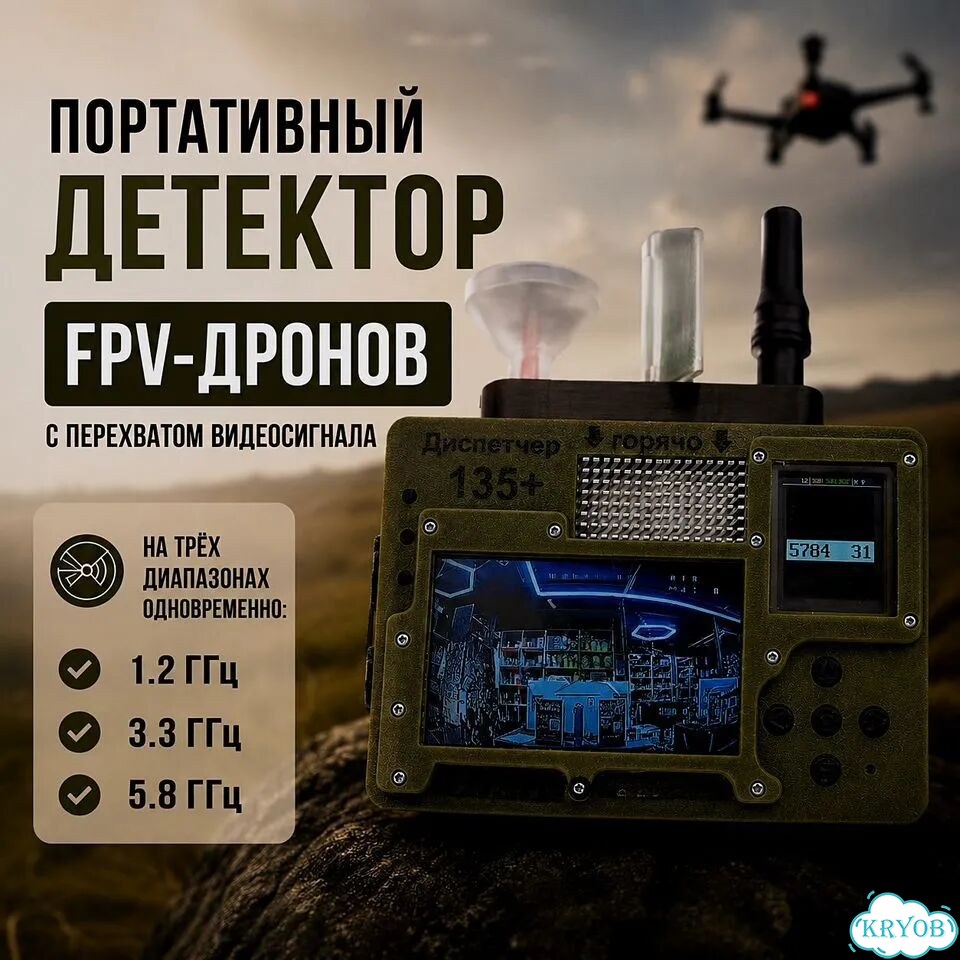 Купить детектор FPV-дронов 135+ фото 2