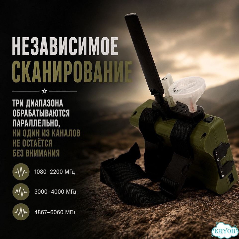 Купить детектор FPV-дронов 135+ фото 6