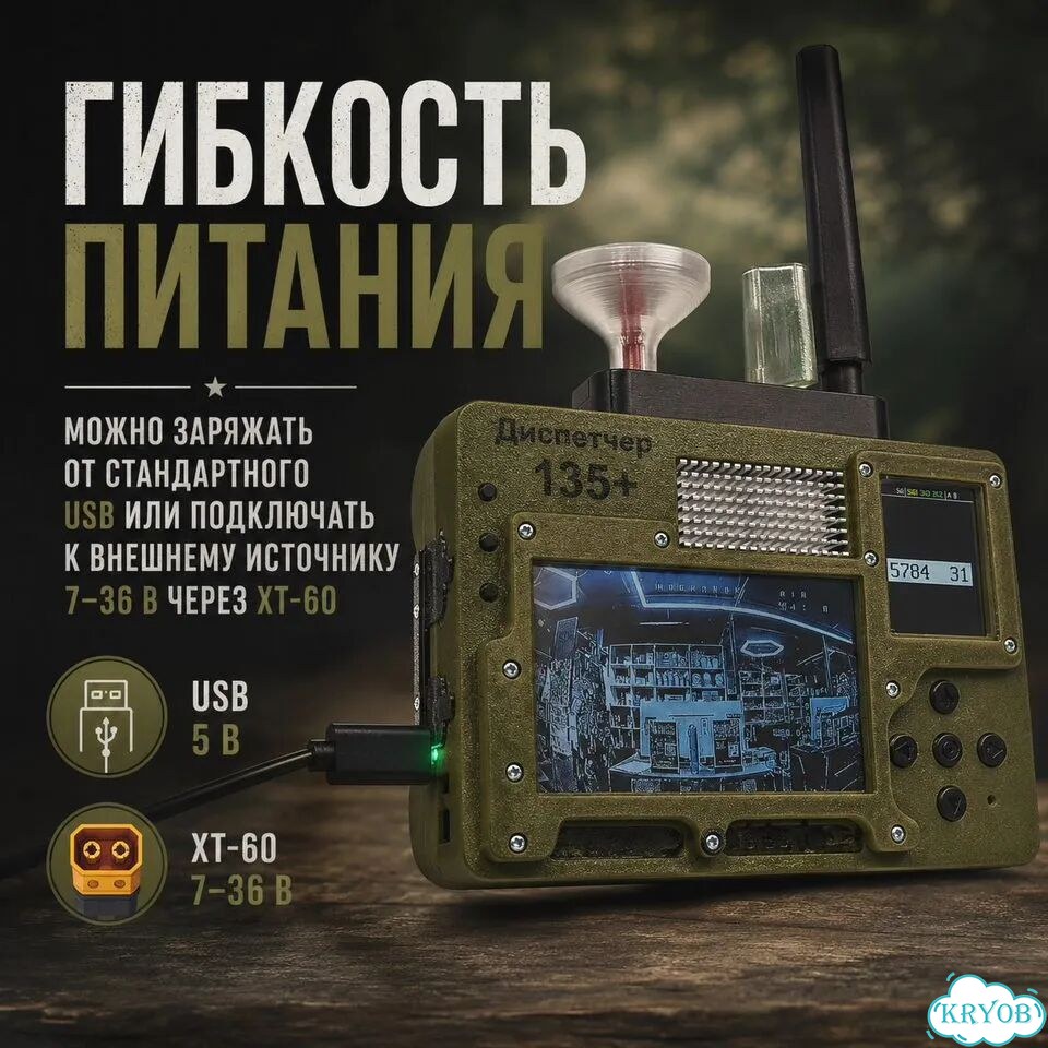 Купить детектор FPV-дронов 135+ фото 8