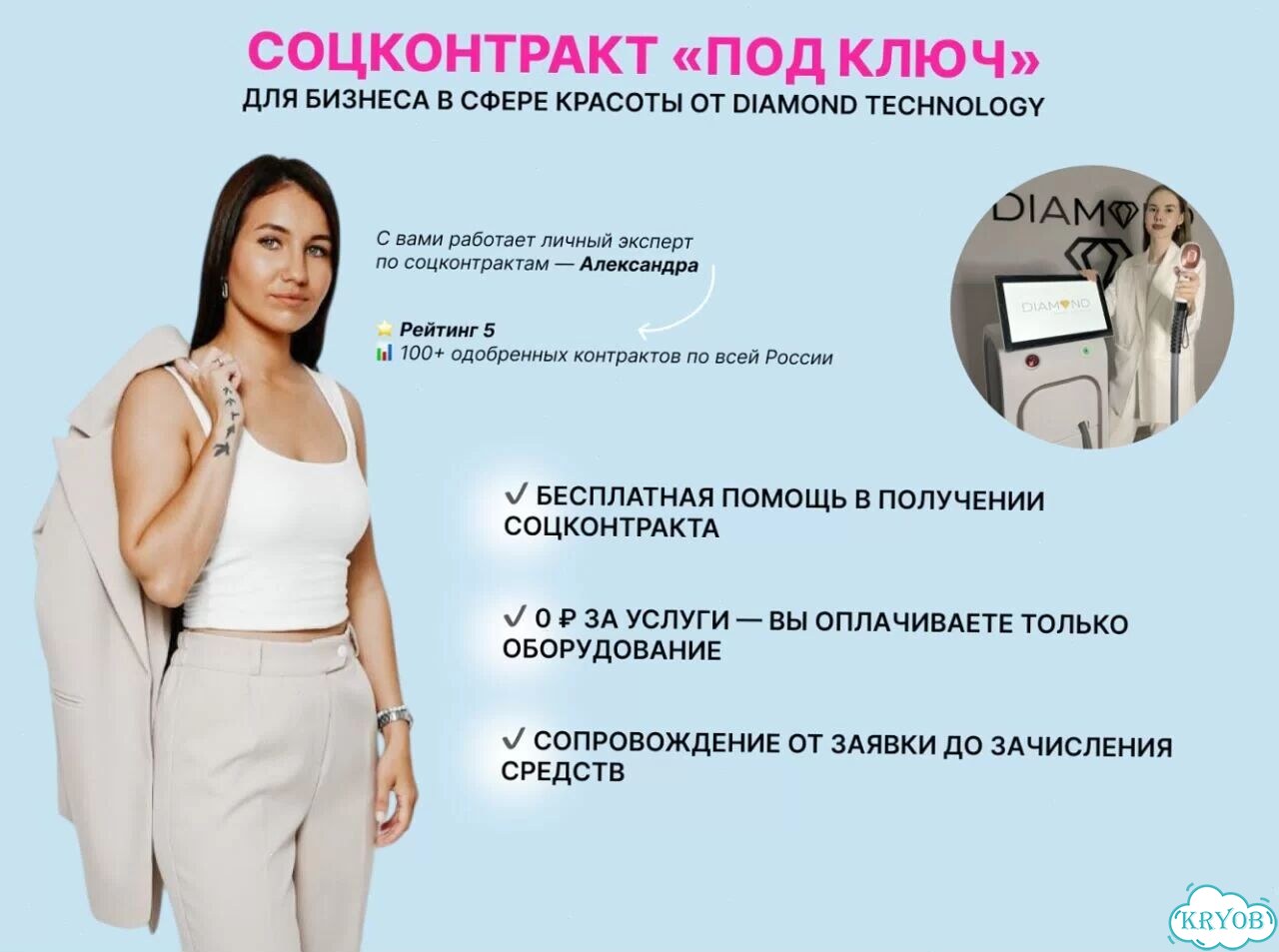 Аппарат EMS кресло для мышц тазового дна фото 3