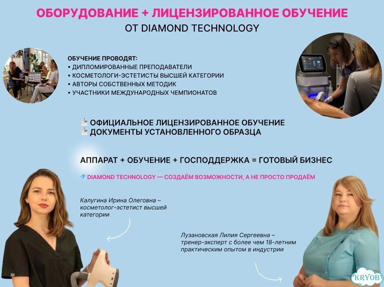 Аппарат EMS кресло для мышц тазового дна фото 4