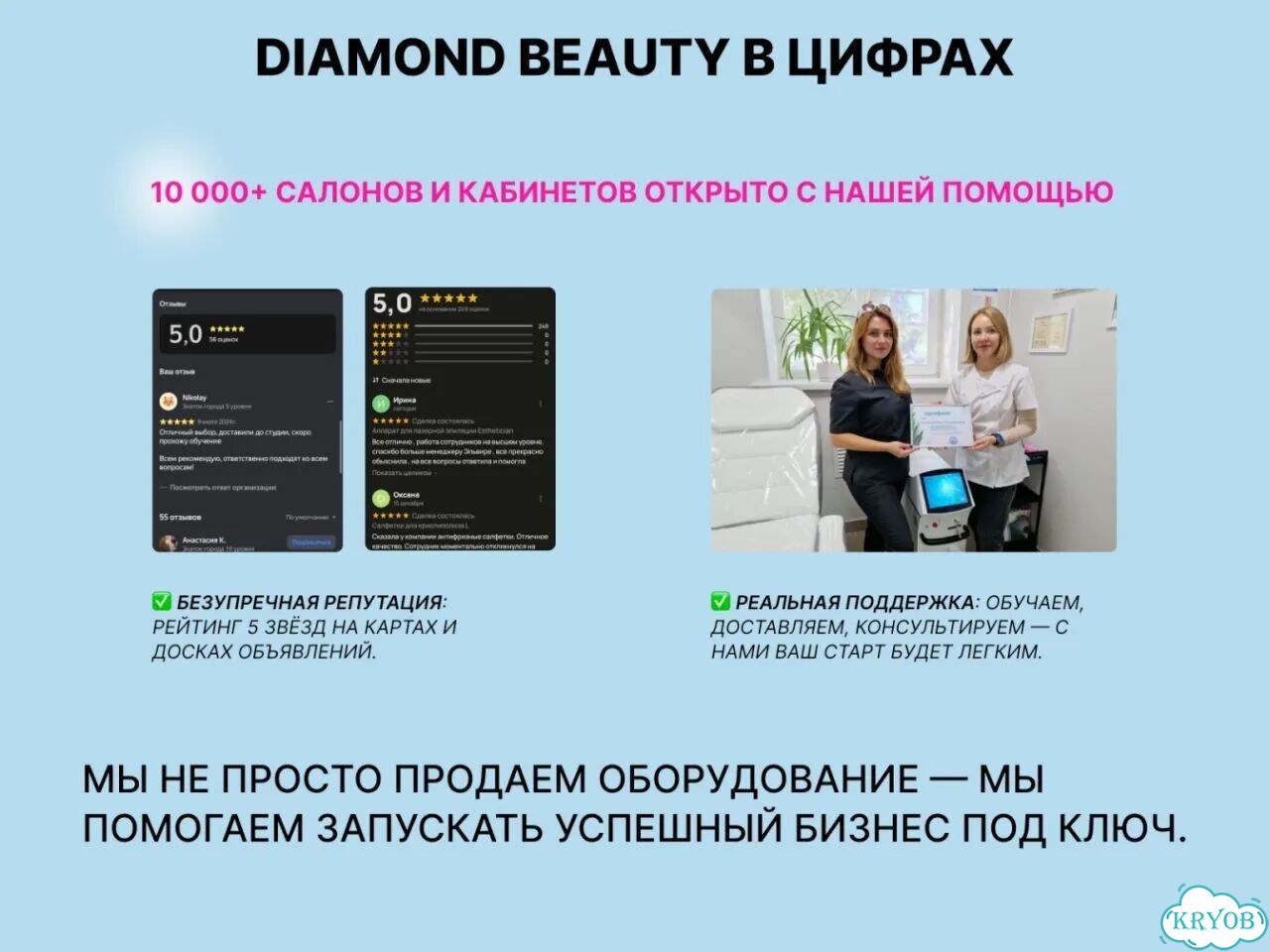 Аппарат EMS кресло для мышц тазового дна фото 5